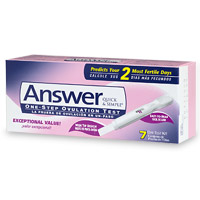 Ovulation Prediction Tests