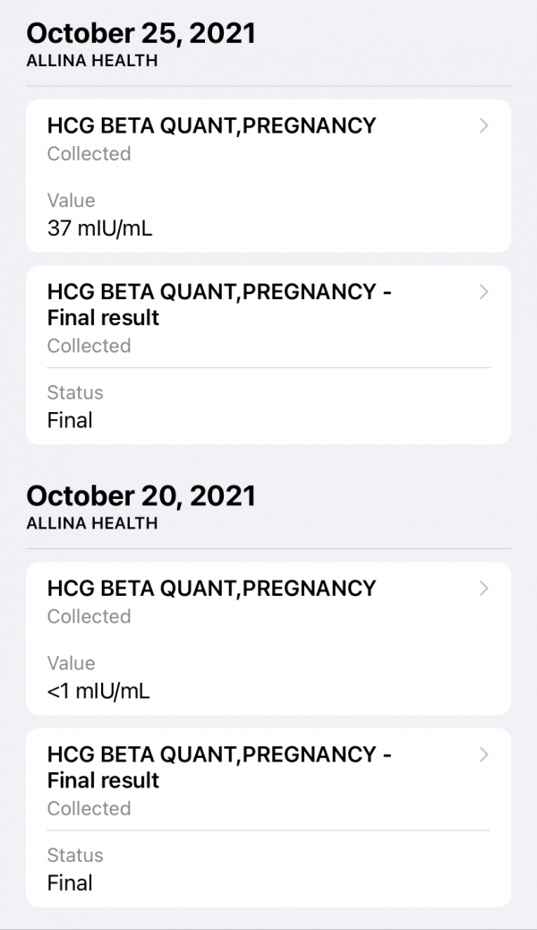 Home Pregnancy Test, Cycle Day 18